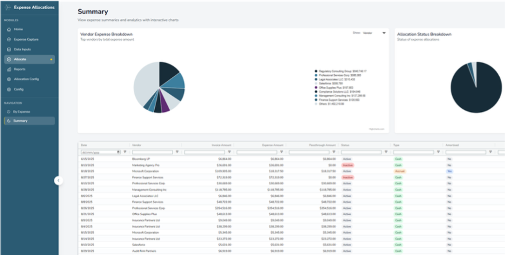 Expense Allocations-2